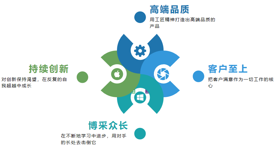 微信截图_20220514115201.png